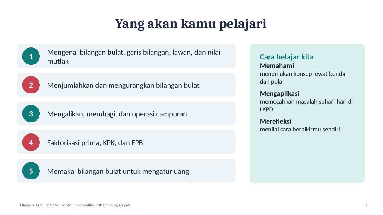 Slide 2: Yang akan kamu pelajari