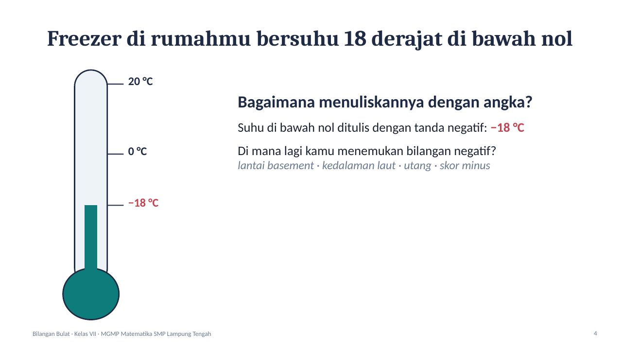 Slide 4: Freezer di rumahmu bersuhu 18 derajat di bawah nol