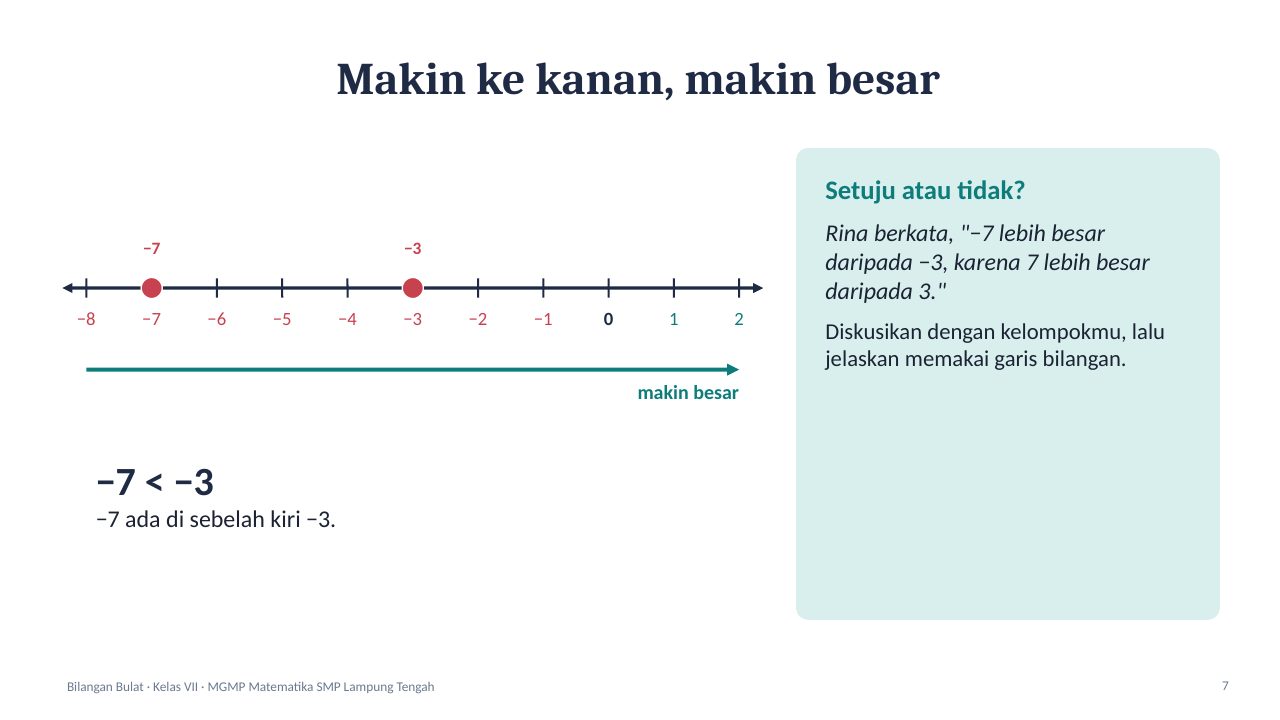 Slide 7: Makin ke kanan, makin besar