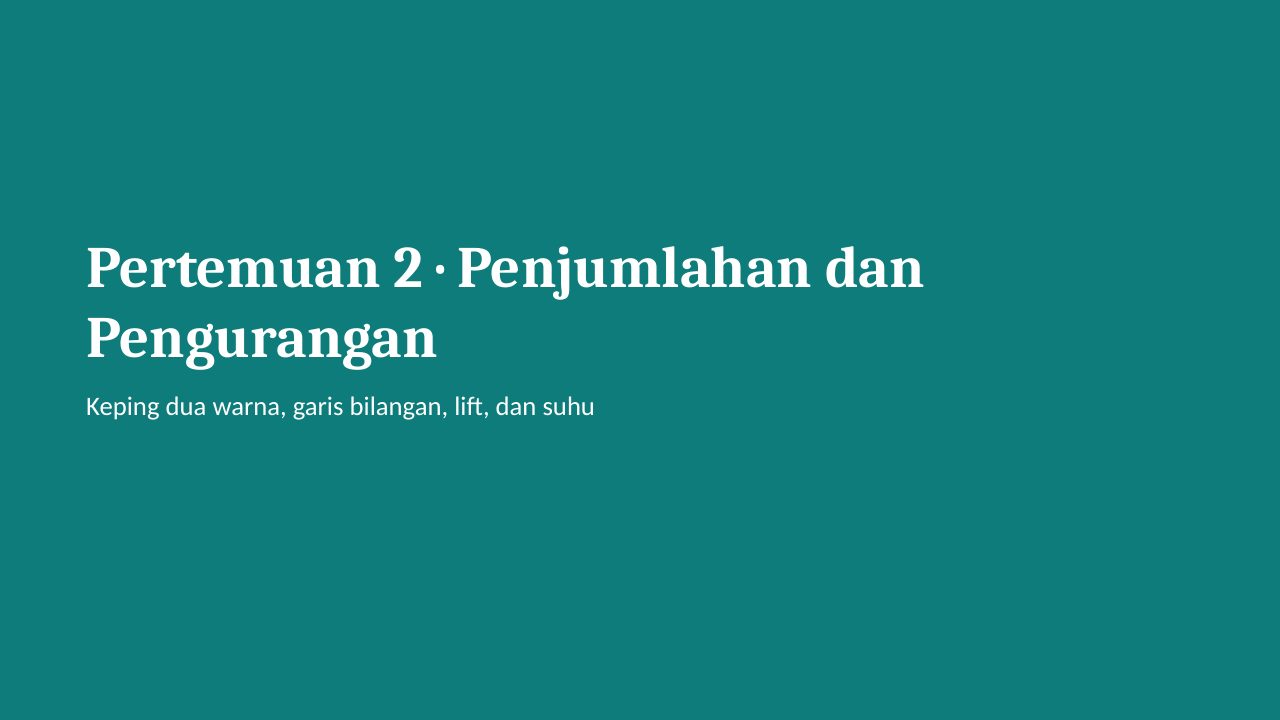 Slide 8: Pertemuan 2 · Penjumlahan dan Pengurangan