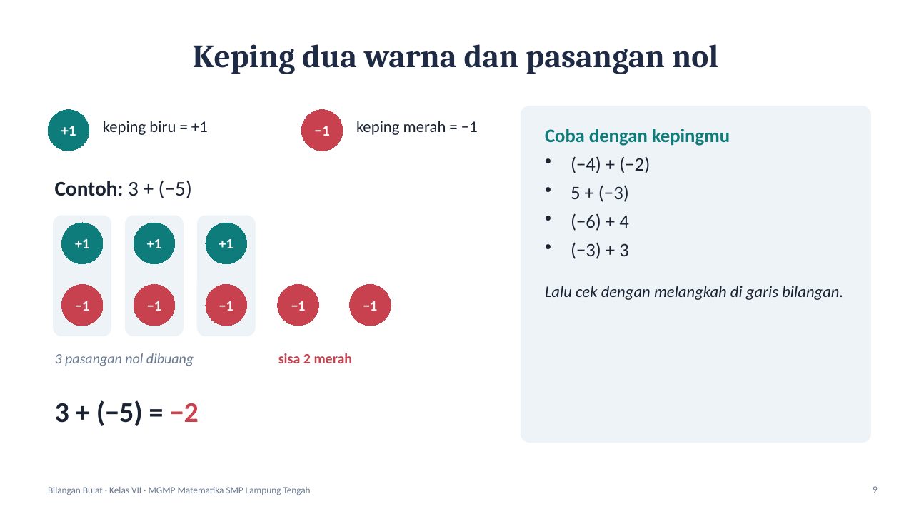 Slide 9: Keping dua warna dan pasangan nol