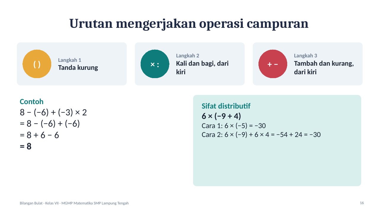 Slide 16: Urutan mengerjakan operasi campuran