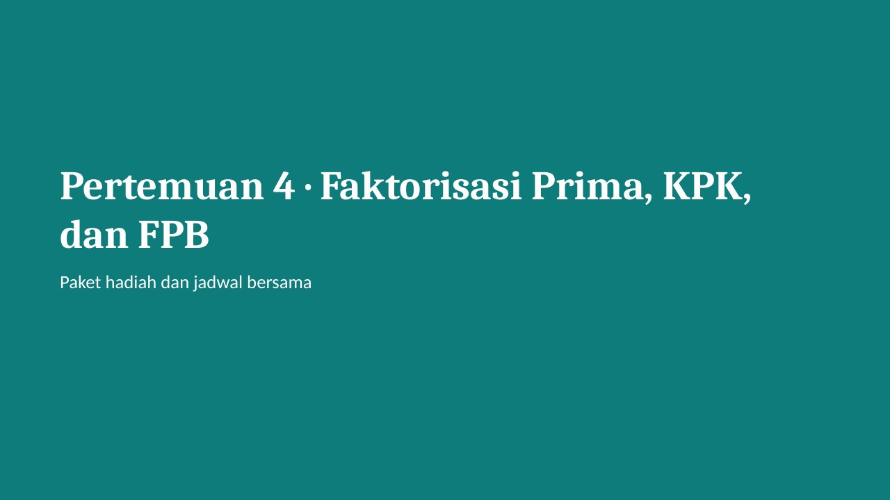 Slide 18: Pertemuan 4 · Faktorisasi Prima, KPK, dan FPB