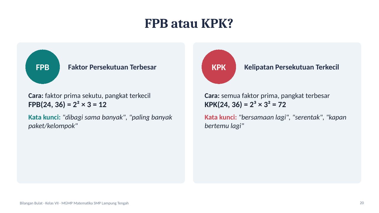 Slide 20: FPB atau KPK?
