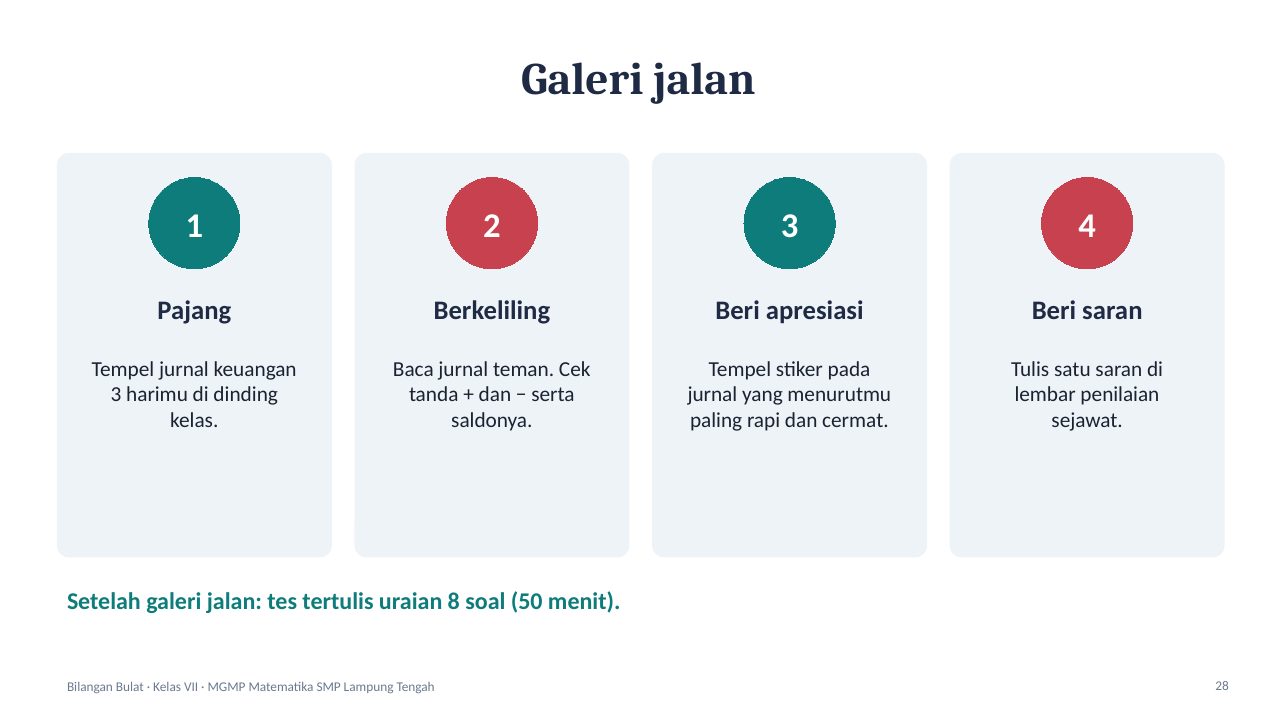 Slide 28: Galeri jalan