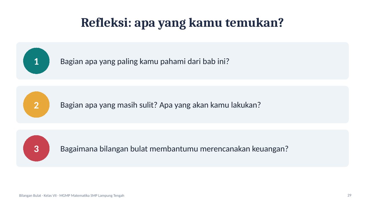Slide 29: Refleksi: apa yang kamu temukan?